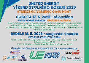 Most – turnaj jednotlivců, 18.05.2025 – pozvánka