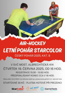 Most – turnaj jednotlivců, 19.06.2025 – pozvánka