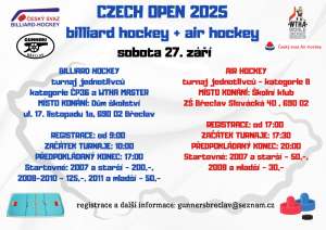 Pozvánka – CZECH OPEN, Břeclav 27.09.2025